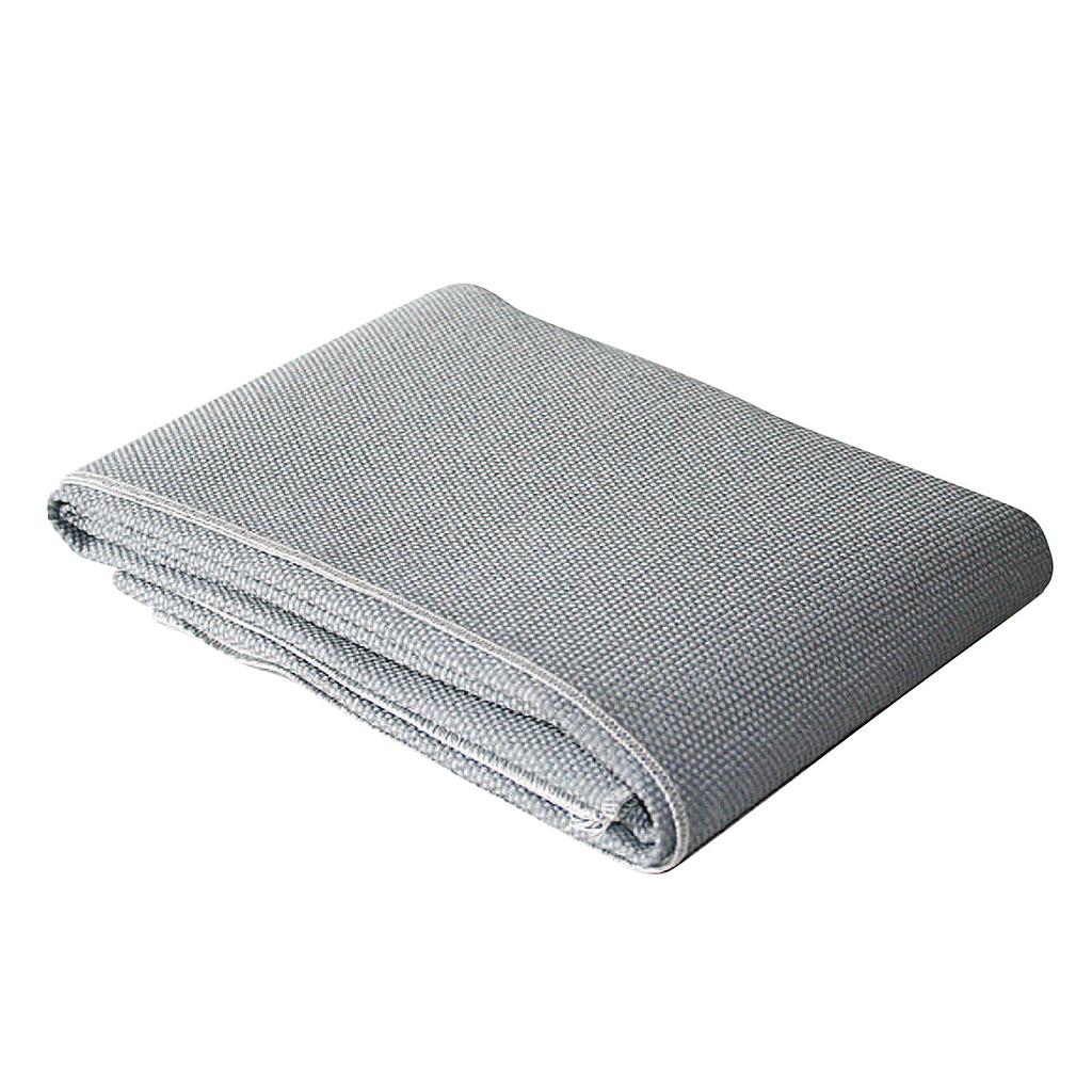 Welding blanket 950ºC 2000 x 1860